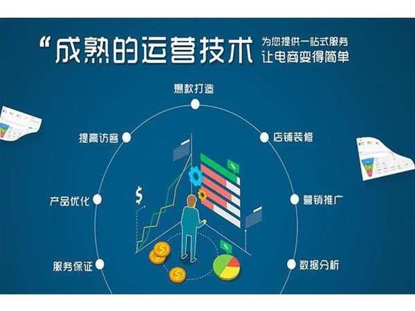 [東莞阿里巴巴運營]哪家技術好，店鋪該怎樣去裝修美化